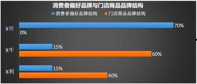 阿里p8程序员最新爆料,揭秘高阶技术实力与职场成长之路